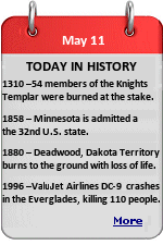 This website delves into a curated list of 20 significant historical events that transpired on this day, presented in chronological order. From pivotal political changes and groundbreaking scientific achievements to noteworthy cultural milestones, each event is explored in detail.